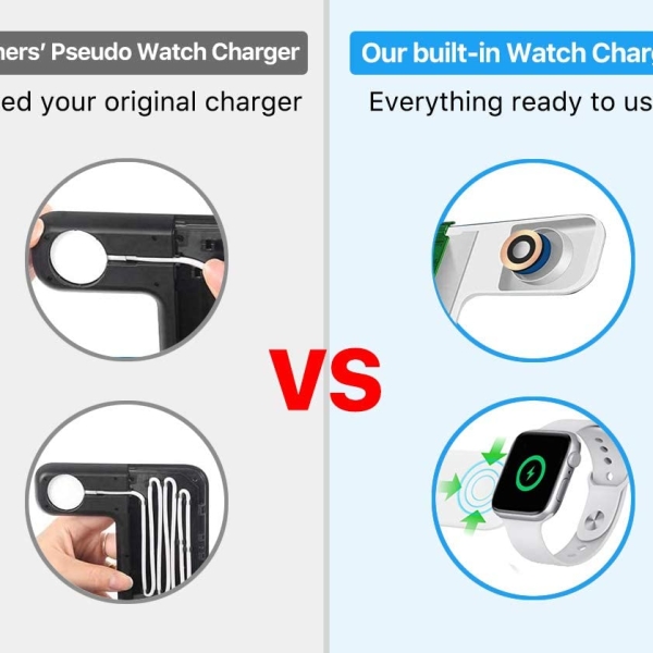 Intoval Wireless Charger, 3 in 1 Charger for iPhone/iWatch/Airpods, Qi-Certified Charging Station for iPhone 12/11/Pro/Max/XS/Max/XR/XS/X, iWatch 6/SE/5/4/3/2, Airpods Pro/2/1 (Z5,White)