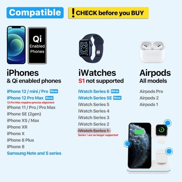 Intoval Wireless Charger, 3 in 1 Charger for iPhone/iWatch/Airpods, Qi-Certified Charging Station for iPhone 12/11/Pro/Max/XS/Max/XR/XS/X, iWatch 6/SE/5/4/3/2, Airpods Pro/2/1 (Z5,White)